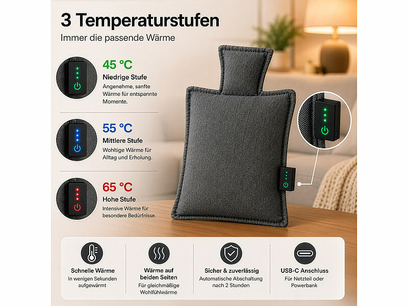 ; Elektrische Heizdecken Elektrische Heizdecken 