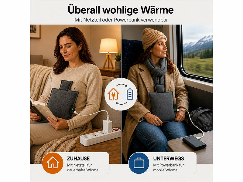 ; Elektrische Heizdecken Elektrische Heizdecken 