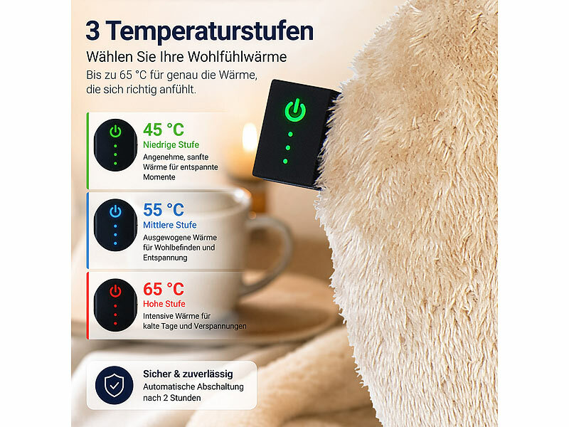 ; Elektrische Heizdecken Elektrische Heizdecken 