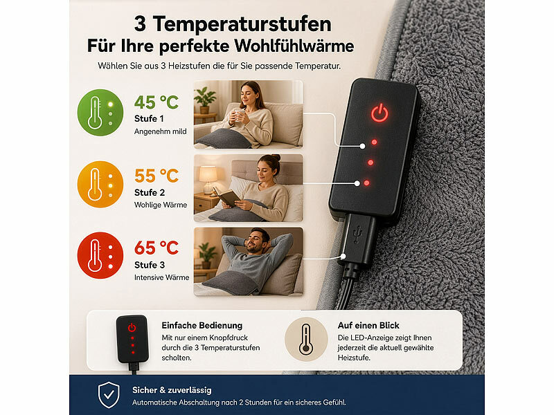 ; Elektrische Heizdecken Elektrische Heizdecken